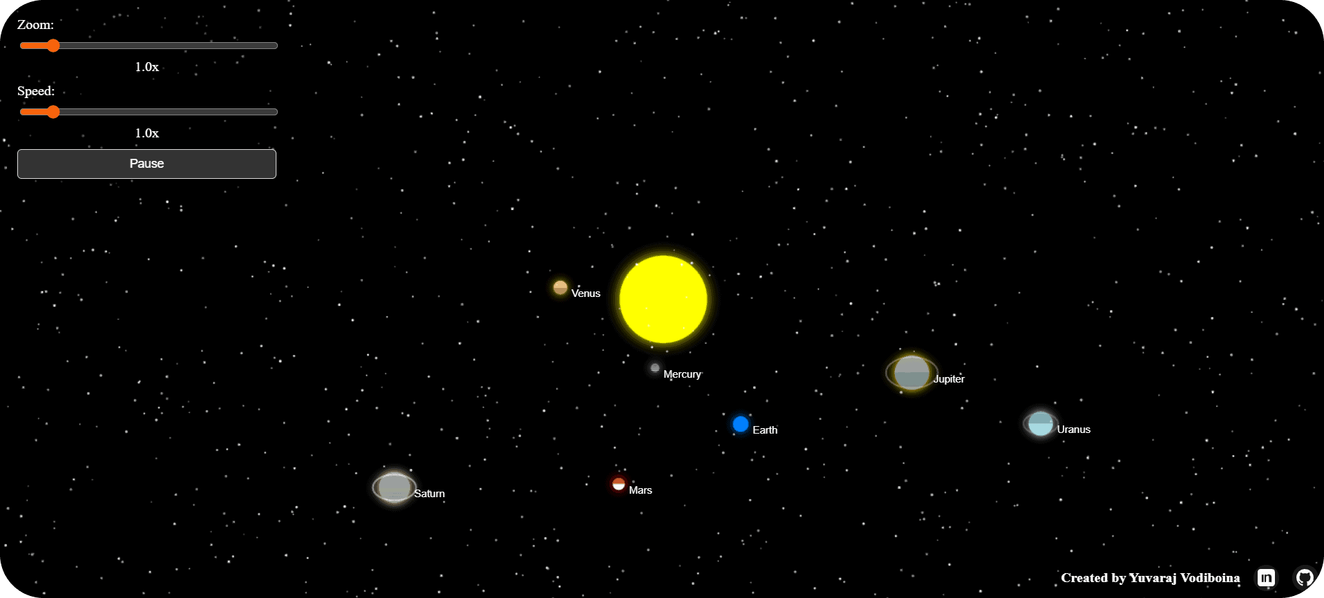 Solar System